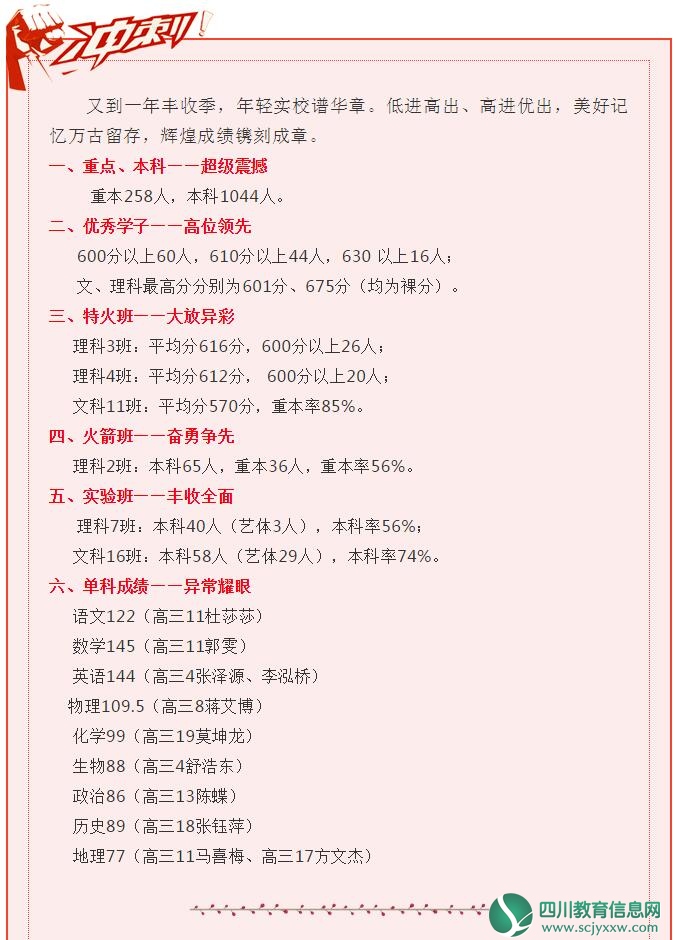 遂宁高级实验学校践行真教育高歌猛进，续写传奇篇一往无前
