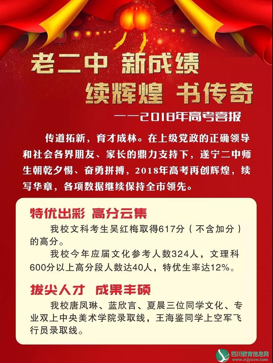 遂宁二中喜报  老二中 新成绩 续辉煌 书传奇