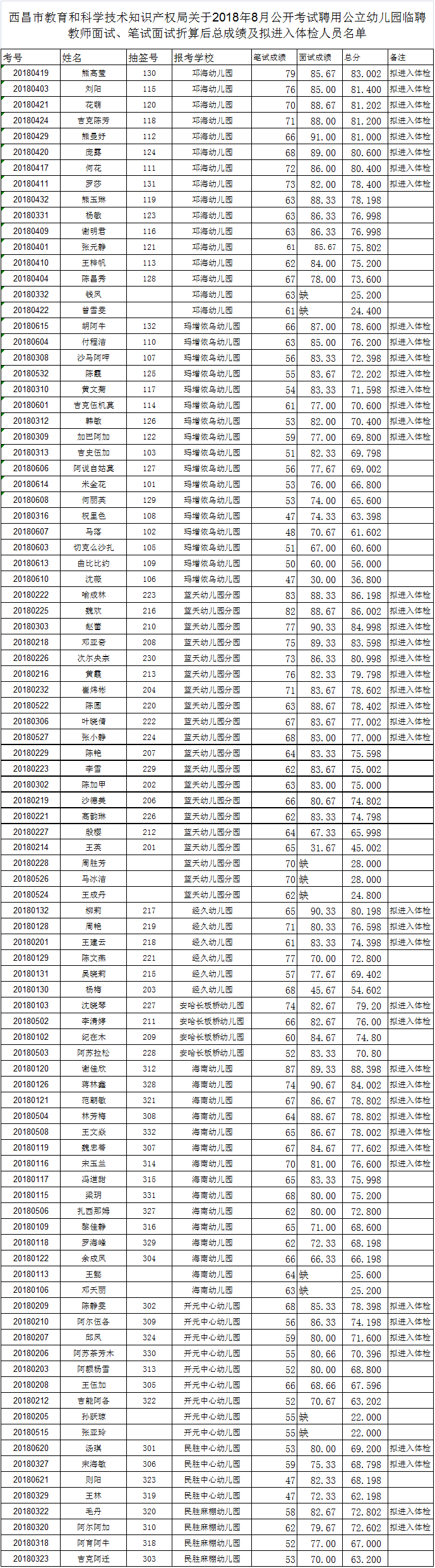 QQ图片20180828110941.png