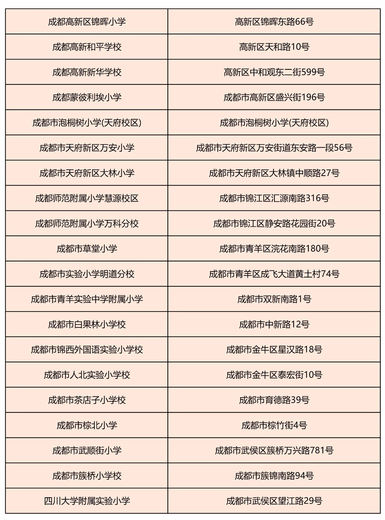 四川54所学校入选全国青少年校园网球特色学校