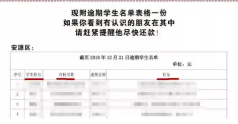 为催收助学款 银行公开百余名学生信息