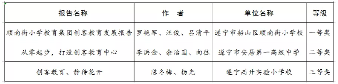 QQ截图20191104190852.png