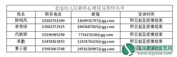 老池乡幼儿园开通疫情心理服务热线