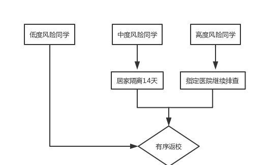 微信图片_20200302215626.jpg