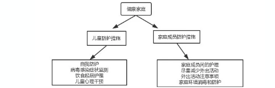 QQ截图20200302215520.png