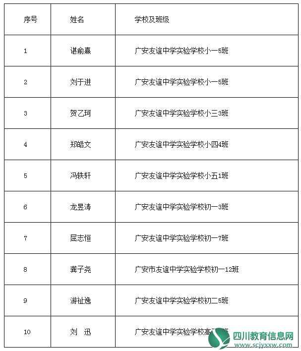 微信图片_20200323102712.png