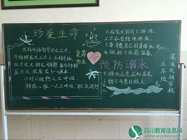 防溺水安全教育黑板报.jpg