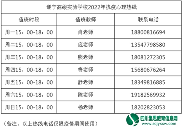疫路＂心＂防 同＂实＂奋进——遂宁高级实验学校（外国语学校）战疫系列之心理防护篇