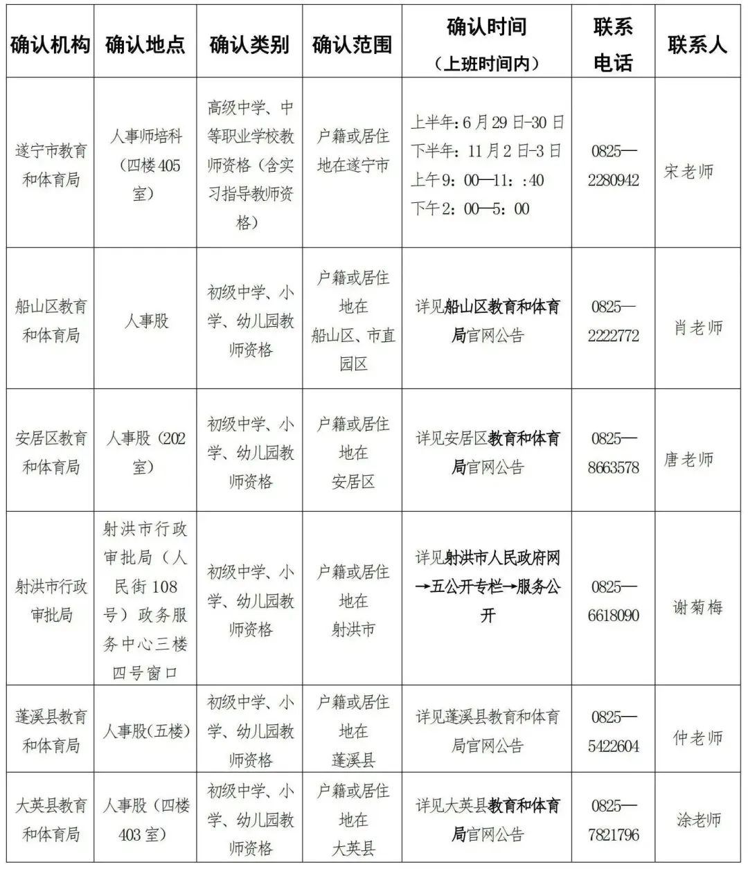 微信图片_20230324094059.jpg